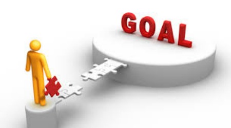 5 Time-Tested Methods To Goal Setting